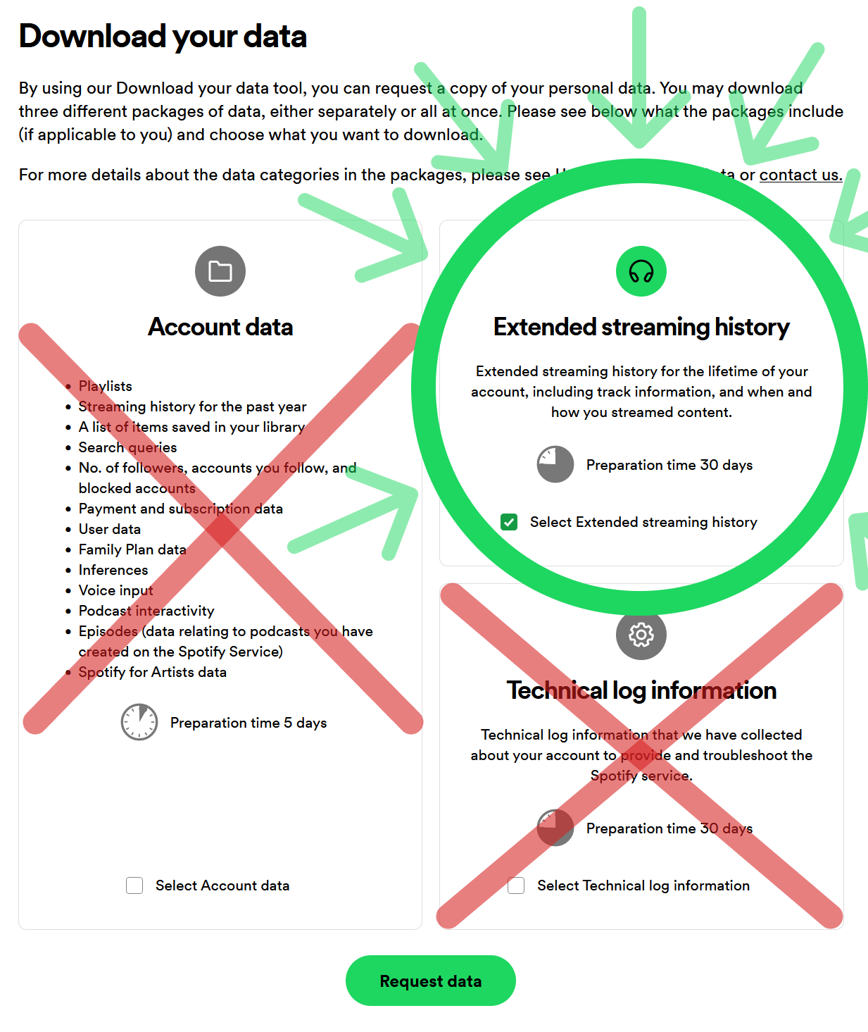 How to See Your Stats on Spotify (2023 Guide)